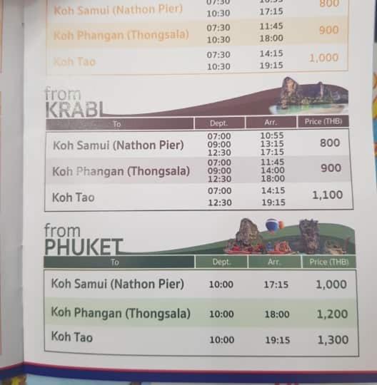 بيت شباب فوكيت بلو Phuket المظهر الخارجي الصورة